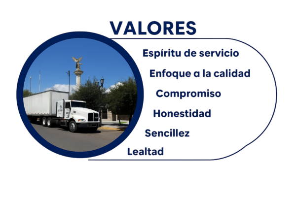 Camión de Grupo TESA frente al Ángel de la Independencia con lista de valores empresariales: servicio, calidad, compromiso, honestidad, sencillez y lealtad.